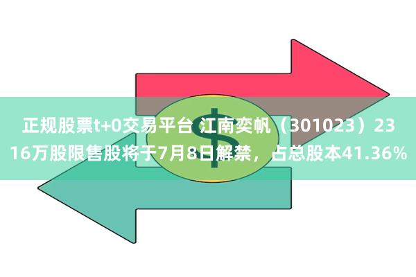 正规股票t+0交易平台 江南奕帆（301023）2316万股限售股将于7月8日解禁，占总股本41.36%