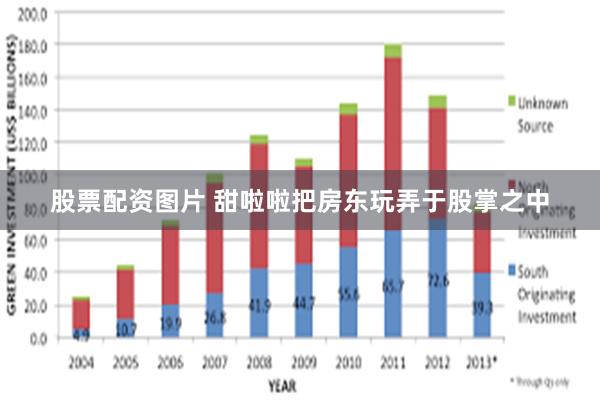 股票配资图片 甜啦啦把房东玩弄于股掌之中