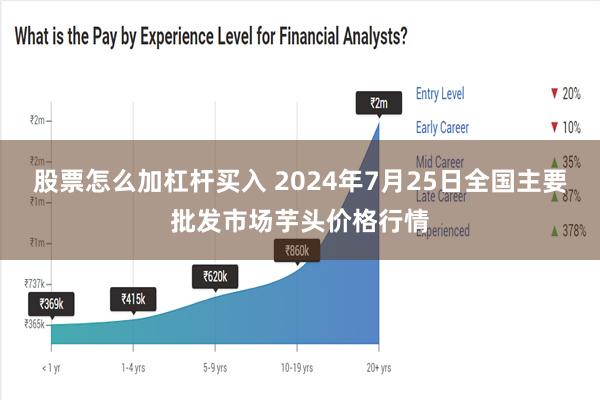 股票怎么加杠杆买入 2024年7月25日全国主要批发市场芋头价格行情