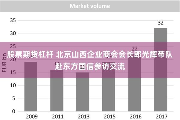 股票期货杠杆 北京山西企业商会会长郎光辉带队赴东方国信参访交流