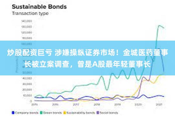 炒股配资巨亏 涉嫌操纵证券市场！金城医药董事长被立案调查，曾是A股最年轻董事长