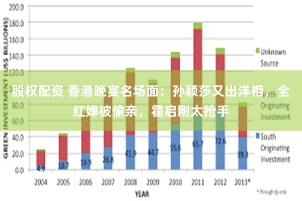 股权配资 香港晚宴名场面：孙颖莎又出洋相，全红婵被偷亲，霍启刚太抢手