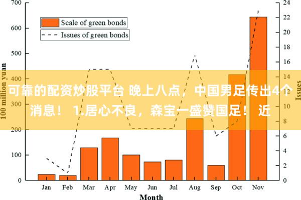 可靠的配资炒股平台 晚上八点，中国男足传出4个消息！ 1.居心不良，森宝一盛赞国足！ 近