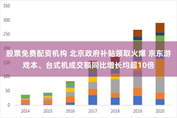 股票免费配资机构 北京政府补贴领取火爆 京东游戏本、台式