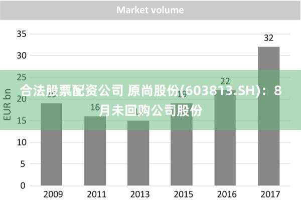 合法股票配资公司 原尚股份(603813.SH)：8月未