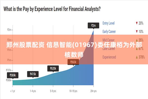 郑州股票配资 信恳智能(01967)委任康栢为外部核数师