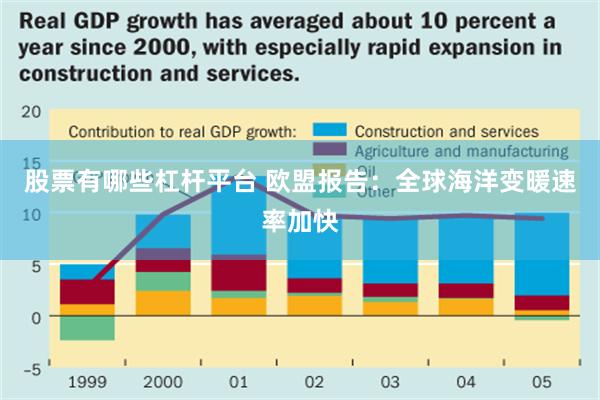 股票有哪些杠杆平台 欧盟报告：全球海洋变暖速率加快