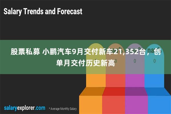 股票私募 小鹏汽车9月交付新车21,352台，创单月交付