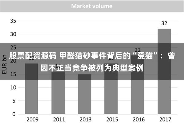 股票配资源码 甲醛猫砂事件背后的“爱猫”：曾因不正当竞争被列为典型案例