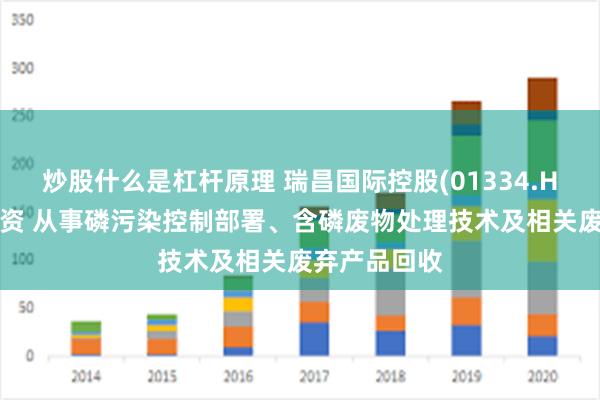 炒股什么是杠杆原理 瑞昌国际控股(01334.HK)拟成立合