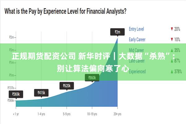 正规期货配资公司 新华时评｜大数据“杀熟”：别让算法偏向寒了