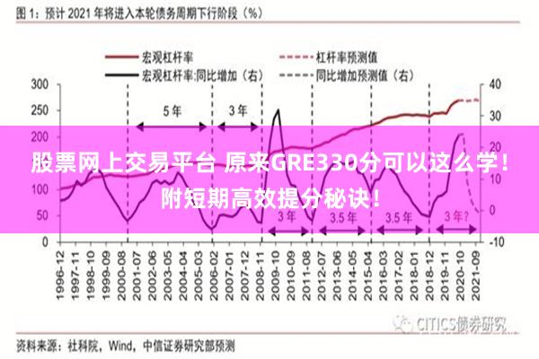 股票网上交易平台 原来GRE330分可以这么学！附短期高效提分秘诀！