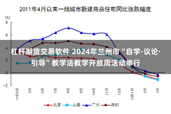 杠杆期货交易软件 2024年兰州市“自学·议论·引导”教学法教学开放周活动举行