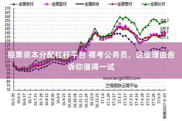 股票资本分配杠杆平台 裸考公务员，这些理由告诉你值得一试