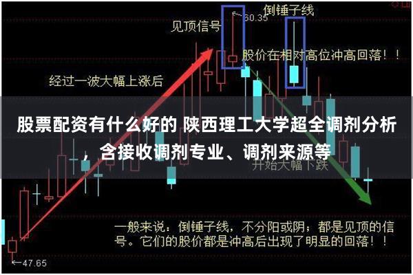 股票配资有什么好的 陕西理工大学超全调剂分析，含接收调剂专业、调剂来源等