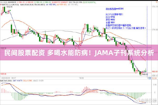 民间股票配资 多喝水能防病！JAMA子刊系统分析