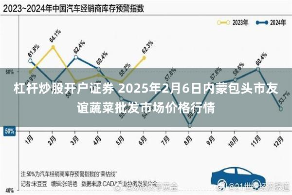 杠杆炒股开户证券 2025年2月6日内蒙包头市友谊蔬菜批发市场价格行情